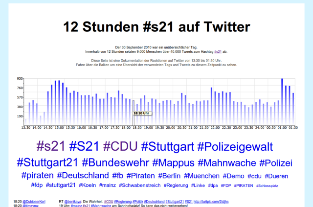 s21 tweets screenshot